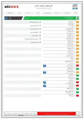  7 ميتسوبيشي لانسر 1997 للبيع لون خمري/ شاصي وهيكل ممتاز،اوتوماتيك، مكيف، باور،تحتاج دهان وصيانة متفرقة