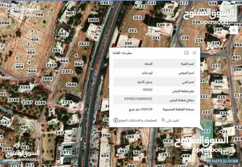  2 قطعه ارض سكنيه للبيع /شفا العامريه