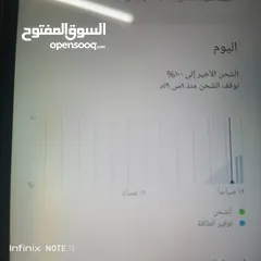  12 تاب A7lite جلاكسي