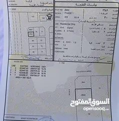  5 أرض سكنية للبيع في بوشر / المسفاه