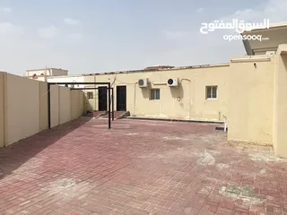  1 Mulhaq villa for rent .ملحق فيلا الاجار