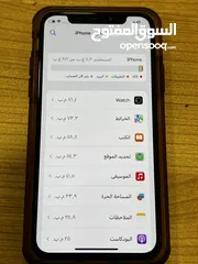  4 آيفون X للبيع IPHONE X