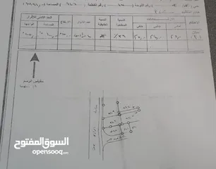  2 قطعة أرض بموقع ممتاز مقابل مدارس دار العلوم