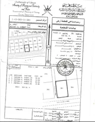  1 للبيع الارض في العامرات مدينة النهضة 14