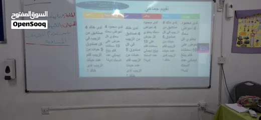  6 دروس خصوصية في مادة الرياضيات لجميع الصفوف – منهاج وزاري