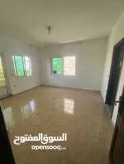  3 شقة فارغة للايجار في شارع الجامعة 240
