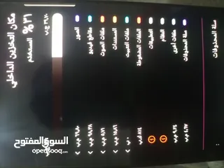  1 سامسونج A32