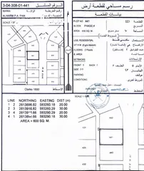  1 ارض سكنية للبيع من المالك مباشر في الهرم الرابعه ب19500