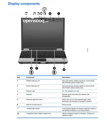  1 HP Laptop Core i7
