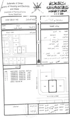  3 اراض سعال قريب المسفاه بوشر