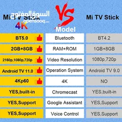  2 Xiaomi Mi TV Stick 4K