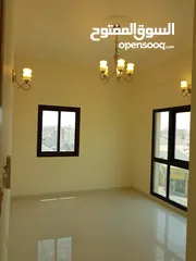  4 مكاتب للايجار في الرفاع بوكوارة / offie for rent in riffa bukuwarah