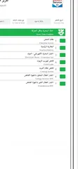  13 تيسلا M3 2023 فيراني فحص B+ للبيع