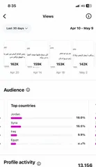  7 حساب انستا البيع تفاعل قوي جدا
