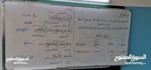  4 معلم اللغة العربية  للصفوف الثانوية