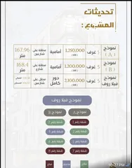  5 عمارة للبيع حي الروضة جدة مساحه 525 متر