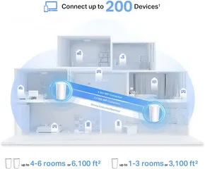  11 TP-Link Deco  X95  AX7800 Tri-Band Mesh WiFi 6 System 2 Pack