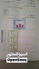  21 دروس خصوصية في مادة الرياضيات لجميع الصفوف – منهاج وزاري