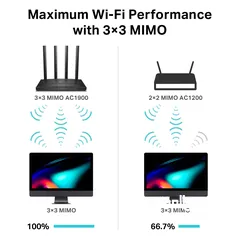  5 Tp Link AC1900 Wireless MU-MIMO Wi-Fi Router Acher C80