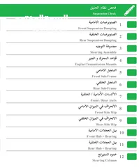  22 بسعر مغري بداعي السفر MG RX5 2020 بحالة الجديدة وارد وكفالة الوكالة فل الفل أعلى صنف فحص اوتوسكور A
