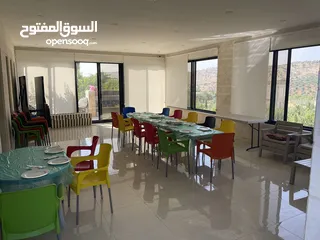  9 مزرعة و شاليه مميزة للبيع في منطقة الكمشة - الزرقاء