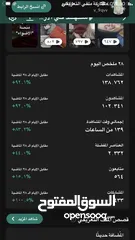  7 حسابين سناب شات متابعين عرب و حقيقين ومتفاعلين