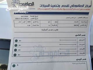  7 شفر ليه مينلو كهرباء 2020جمرك جديد