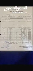  3 قطع اراضي بمساحات مختلفة