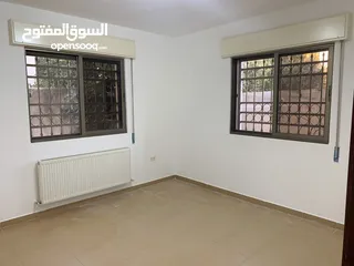  9 شقة معروضة للإيجار - عمان/الجبيهة.