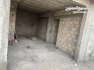  18 ارض للبيع في النصارية