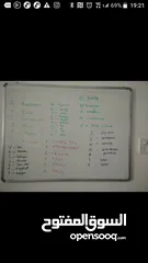  9 مدرس لغه المانيه German teacher