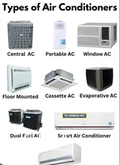  22 Air conditioning maintenance service's