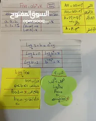  8 مدرس رياضيات توجيهي خصوصي