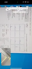  6 Pc مستعمل سنة