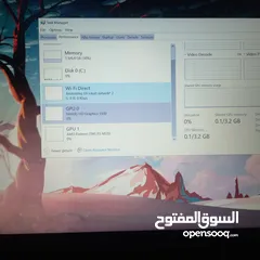  8 لابتوب لينوفو للبيع او للبدل