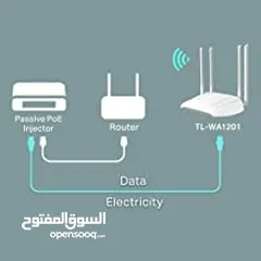  4 Tp-link TL-WA1201 AC1200 wireless Access موسع شبكة النت بمميزات عالمية وسعر عالمي 