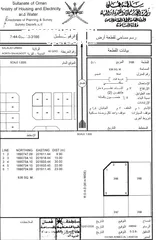  5 موقع فاخر صحلنوت كورنر شارع عام فرررصة