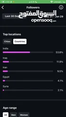  6 حساب 58k فيه ميزه قناه وفيها 1.900 وحساب قوي ومرتب وسعر قابل للتفاوض لللشرا