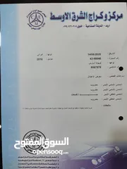  2 تويوتا يارس 2016 بحاله ممتازه جدا ماتور 1600 جير اوتوماتيك بسعر مغري جدا