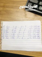  2 اجهزة كمبيوتر شبكة نوعية(hp)