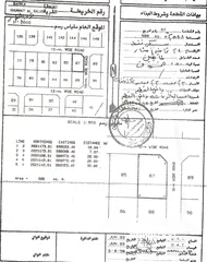  1 انا المالك - ارض 588م كورنر في بركاء قرحة البلوش