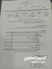  7 قطعة ارض للبيع