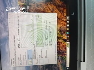  5 لابتوب اتش بي كور اي 7 مع كرت شاشة 6G RTX و رام 32G