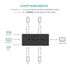  3 للبيع او البدل Ugreen KVM switch