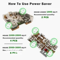  2 جهاز توفير الطاقة هو جهاز يهدف إلى تقليل استهلاك الطاقة الكهربائية في المنزل أو المكتب