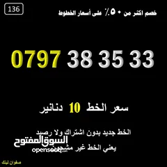  14 ارقام زين عليها خزم اكثر من 50%