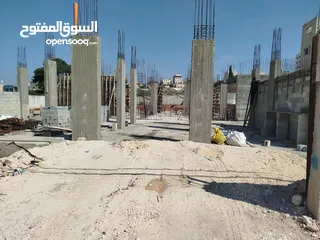  3 البيع العقار