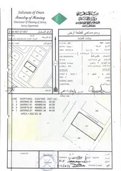  3 أنا المالك / للبيع 3 قطع شبك بمساحة 2487 متر مربع في صحم / ديل ال عبدالسلام