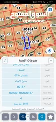  1 للبيع قطعة أرض 5 دونم القنيطره حوض العنفدان طريق الشحن