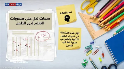  11 دورات مجانية عن بُعد
